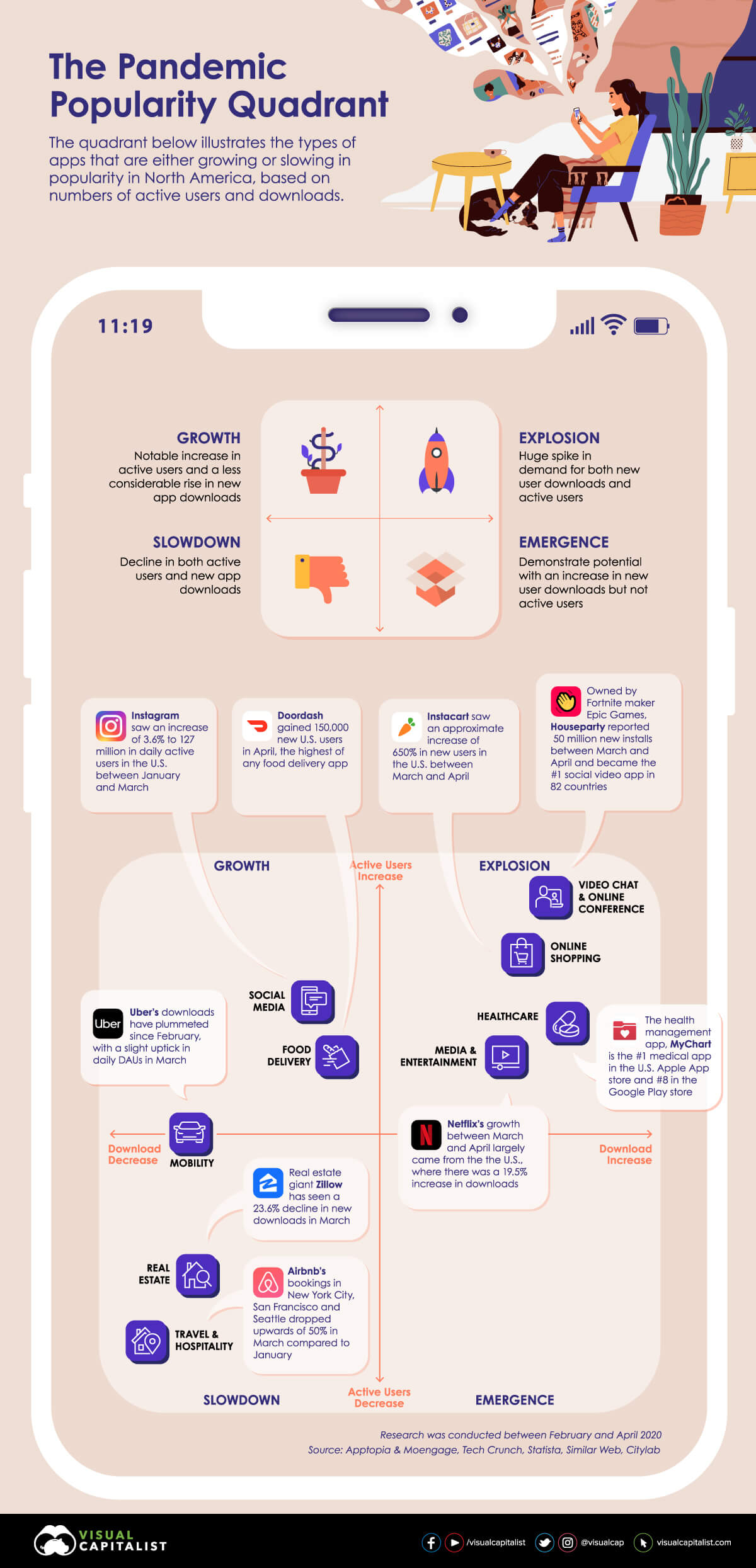 Agenzia per il lavoro AxL